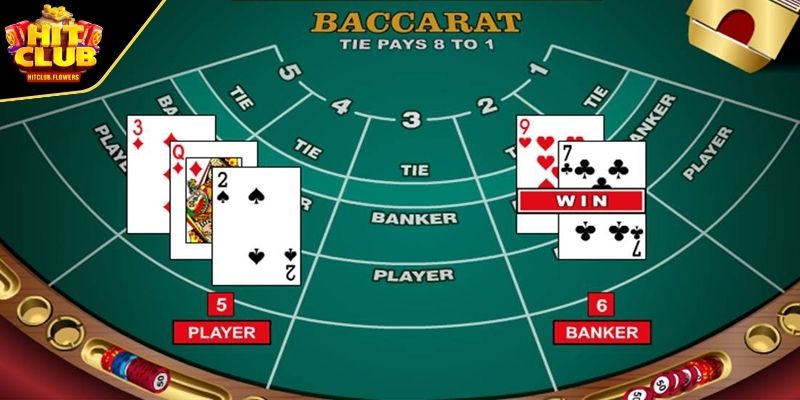 Cách thức tính xác suất Baccarat qua thống kê cơ hội thắng tự nhiên